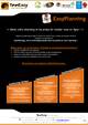 EasyMailing, notice technique pour la prise et la gestion de réservation et rendez-vous par Internet by tooeasy